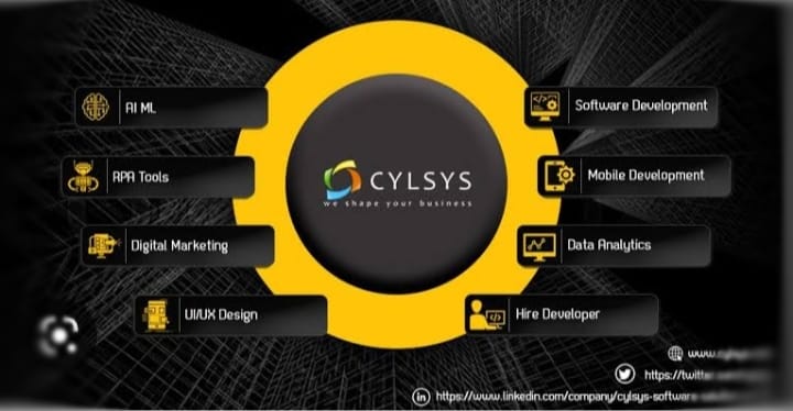 You are currently viewing software solutions pune- Cylsys Software